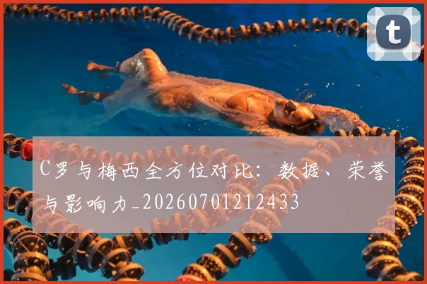 C罗与梅西全方位对比：数据、荣誉与影响力_20260701212433